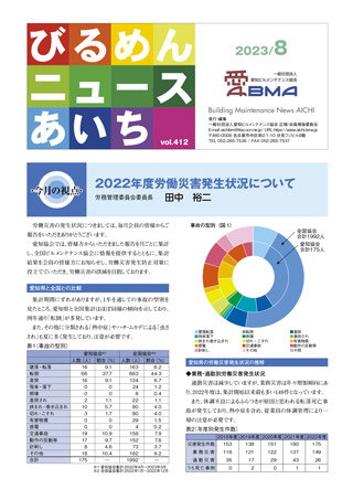 びるめんニュースあいち2023年8月