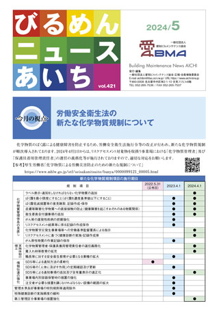 びるめんニュースあいち2024年5月